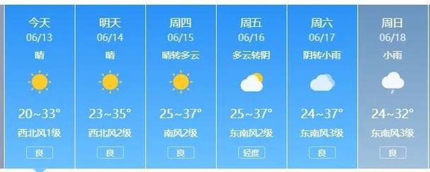 鄒城最新天氣預(yù)報(bào)，氣象分析與預(yù)測(cè)報(bào)告