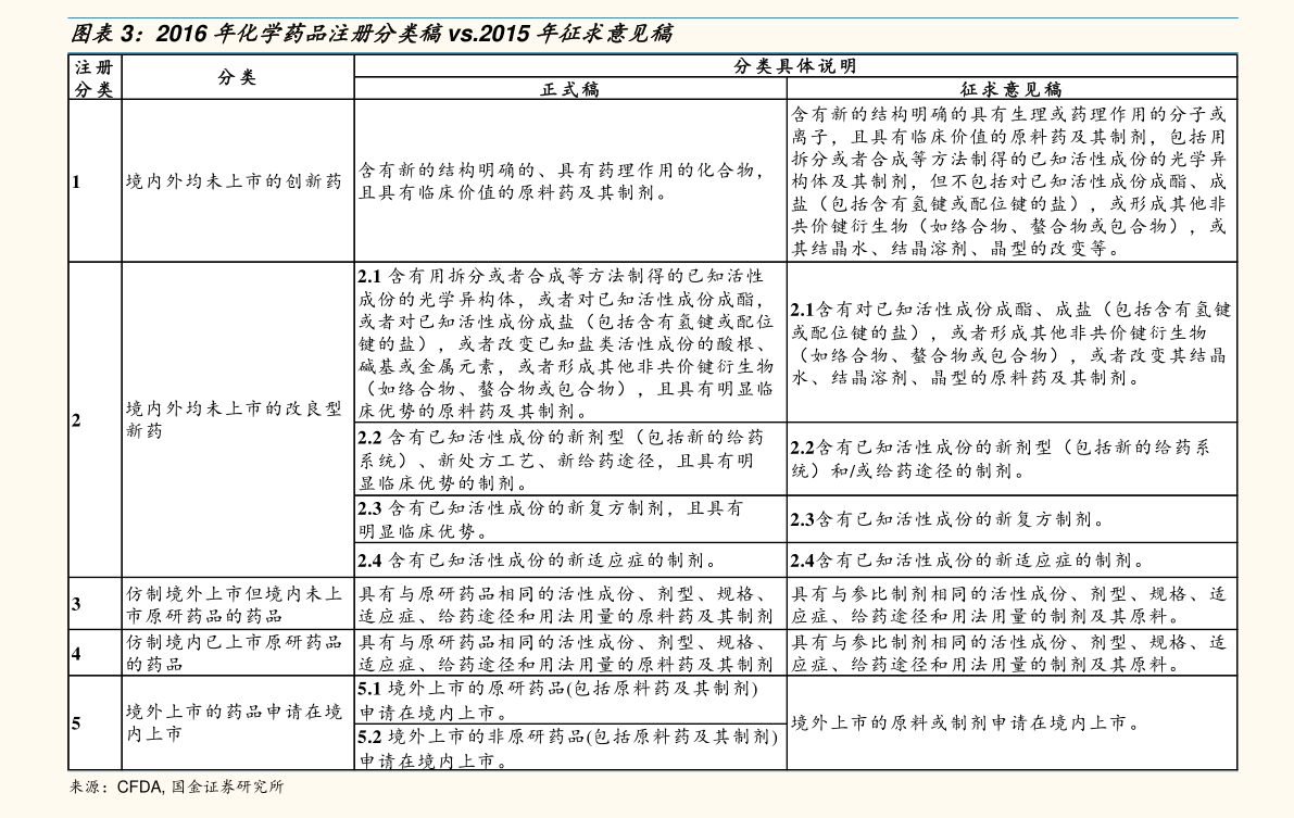 云南橡膠最新報(bào)價(jià)表及其分析解讀