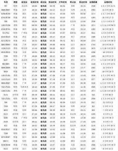 最新極品時刻表下載，掌控時間與生活的關(guān)鍵