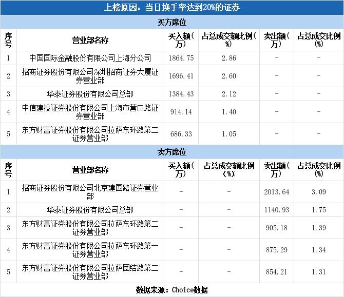 精倫電子引領科技創(chuàng)新，塑造行業(yè)未來之最新動態(tài)。