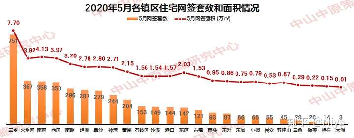 坦洲最新房?jī)r(jià)動(dòng)態(tài)及市場(chǎng)走勢(shì)，購(gòu)房指南與實(shí)時(shí)更新數(shù)據(jù)