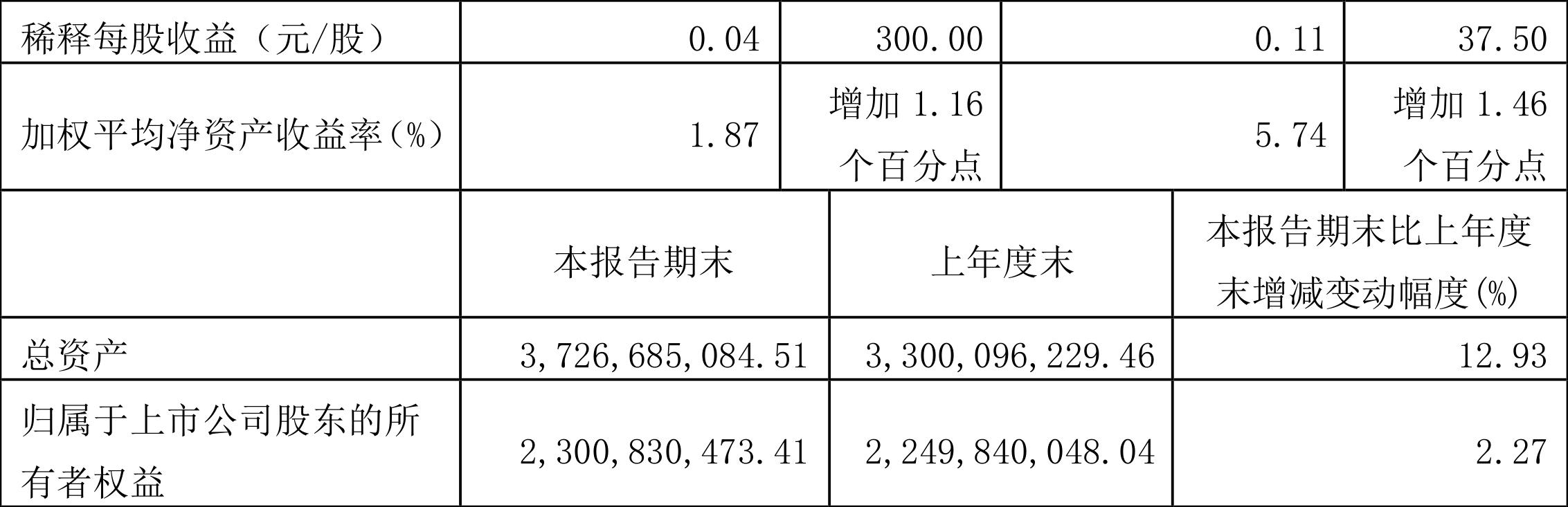 保稅科技最新消息