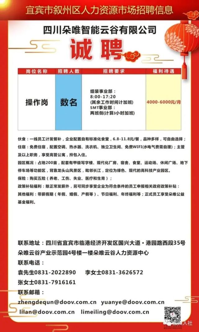 雙城最新招聘信息港，職場(chǎng)人的新航標(biāo)選擇