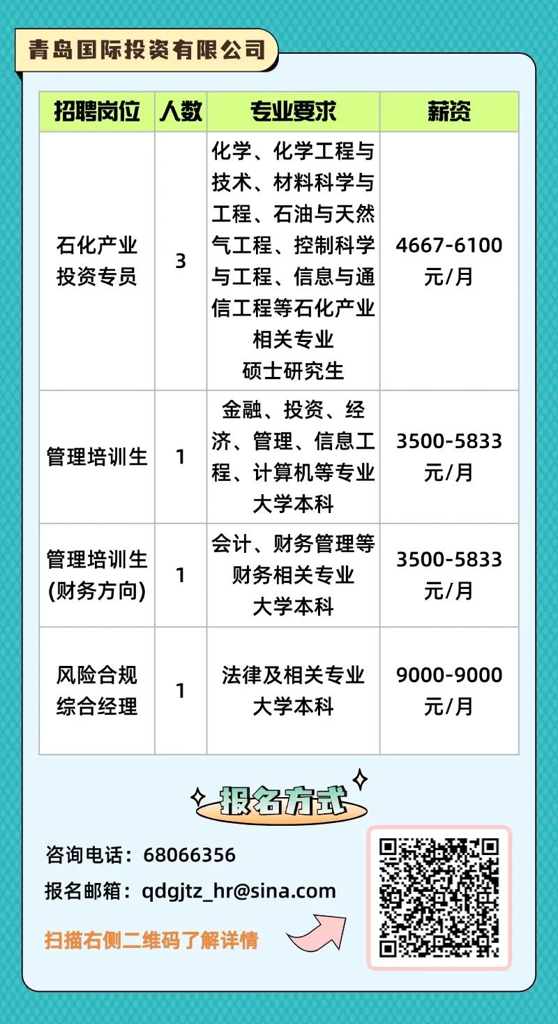 青島國企最新招聘信息概覽，最新招聘職位及要求全解析