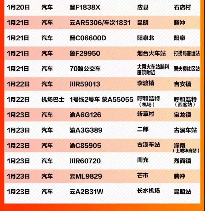 黃岡最新措施，推動(dòng)城市進(jìn)步的新篇章