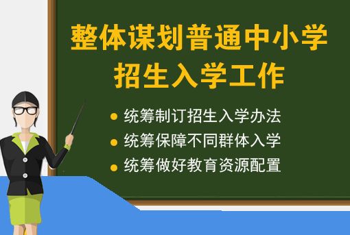教育部最新開學(xué)規(guī)定的深度解讀、影響分析及其啟示