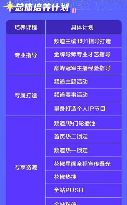 最新直播計(jì)劃，全新互動(dòng)體驗(yàn)之旅開啟
