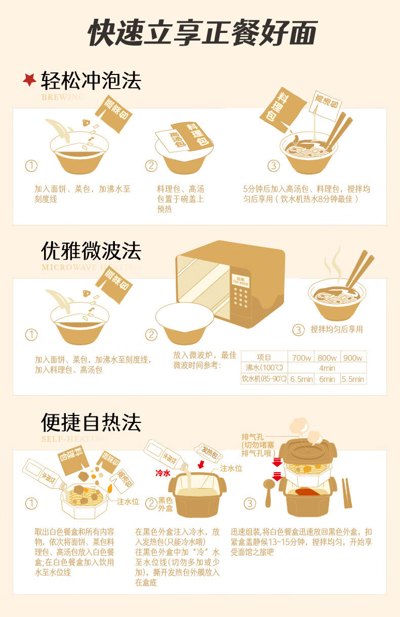探索最新泡面法，美味與便捷的完美融合之道