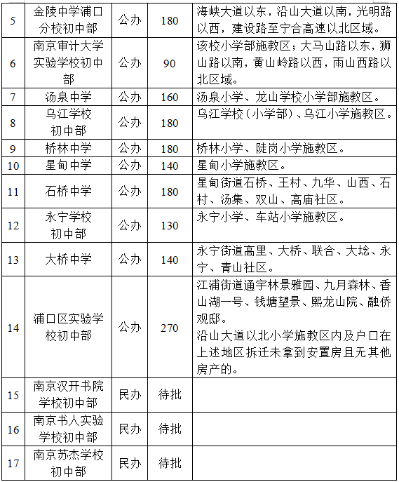 17025最新版本學(xué)習(xí)變化，自信成就未來(lái)