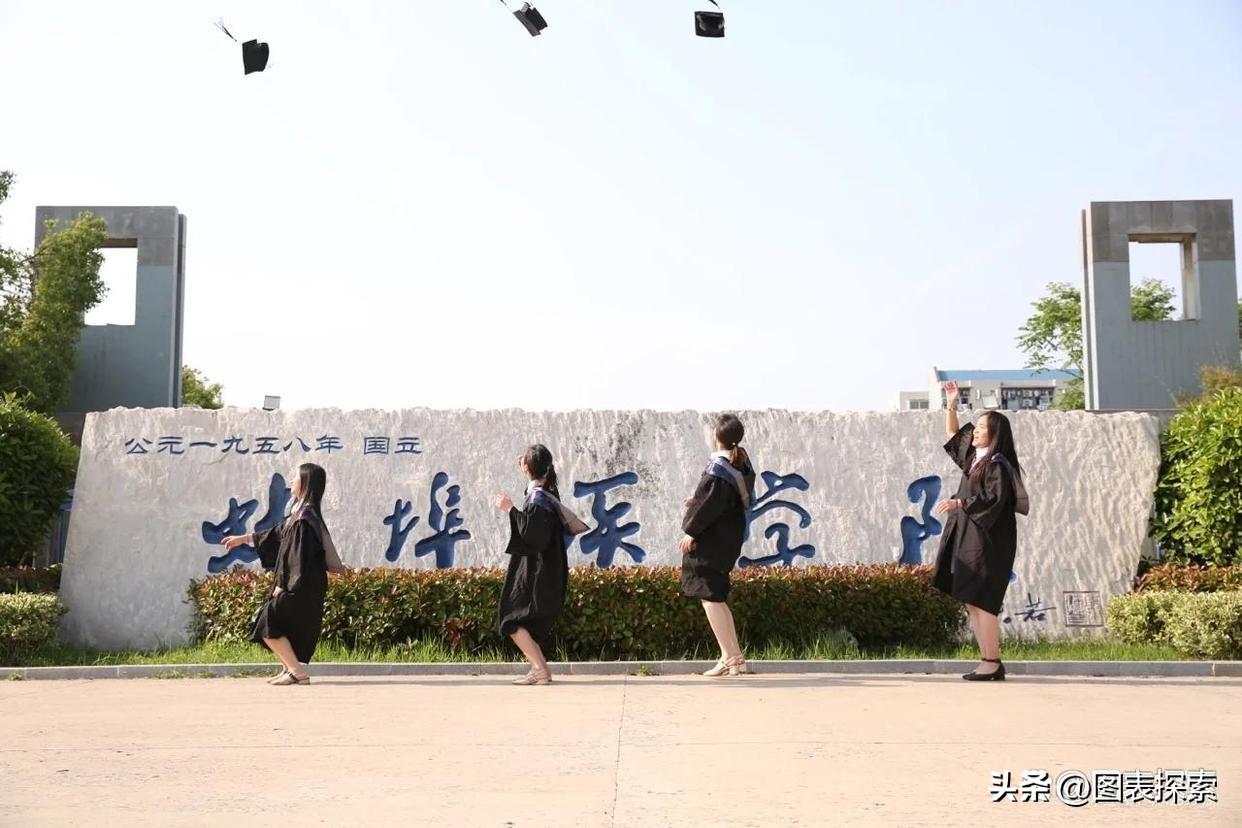 上海大學(xué)最新排名，自然美景中的探索之旅