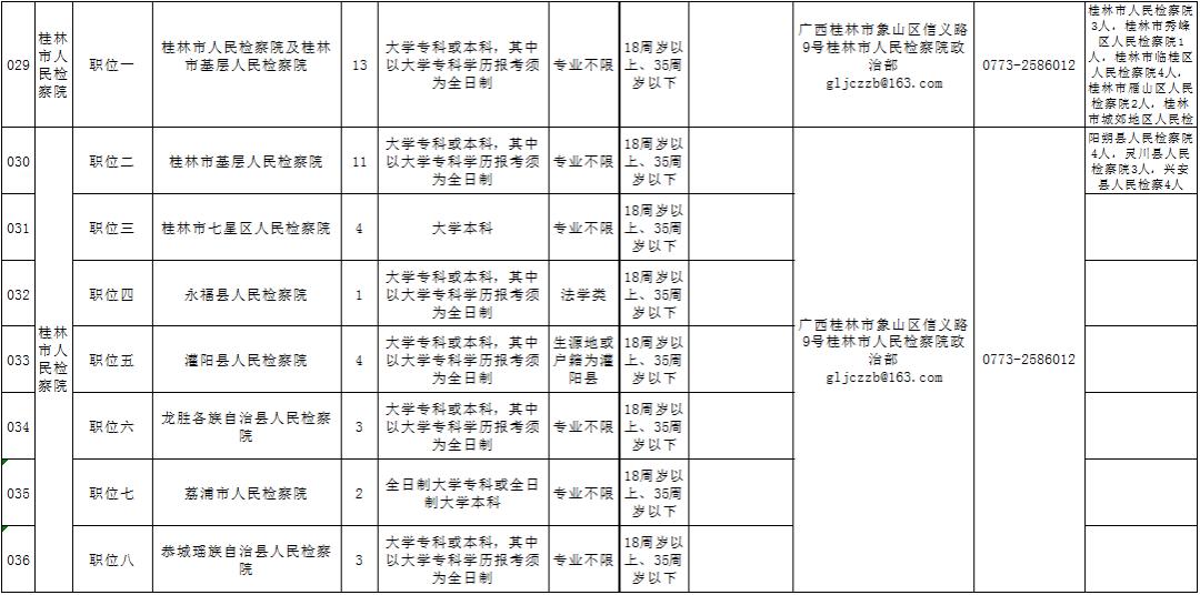 欽州最新招工信息大全，一站式了解最新招工動(dòng)態(tài)