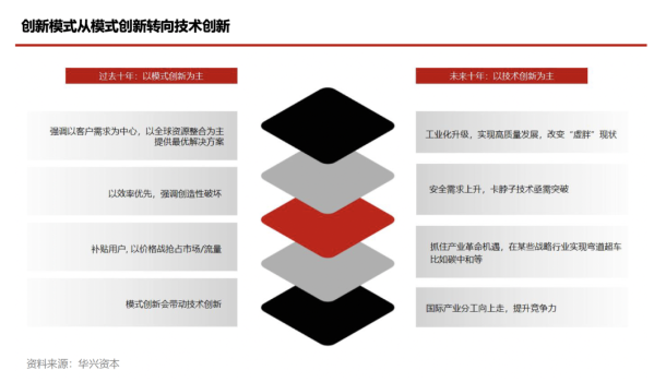 最新版Q技術(shù)革新與應(yīng)用前景展望