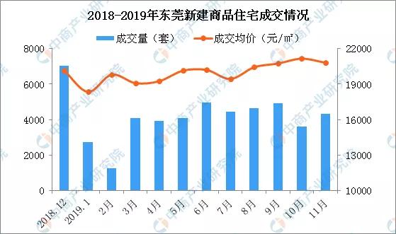 塘廈二手房最新動(dòng)態(tài)，全面更新，不容錯(cuò)過！