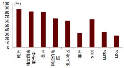 互聯(lián)網(wǎng)新興趨勢下的機遇與挑戰(zhàn)探索揭秘最新坑點